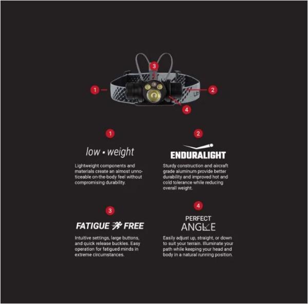 UltrAspire Lumen 800 Catalyst Stirnlampe Schwarz Rot